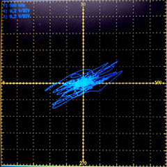 図7d 渦流信号（500kHz）の画像