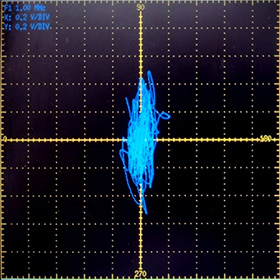 図13b 渦流信号（1MHz）中キズの画像