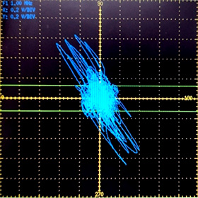 図18b 渦流信号 欠陥品の画像